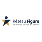 Logo CMI – Figure